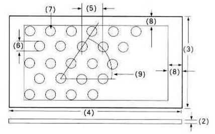 Popular Hole Patterns